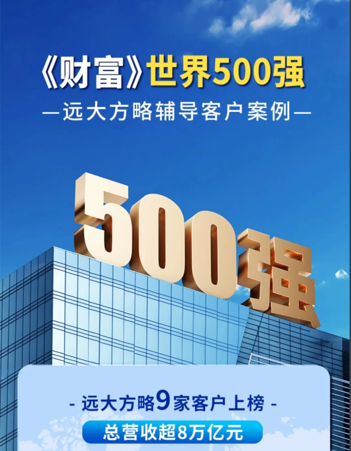 客戶案例 | 遠大方略世界500強客戶9家，總營收超8萬億！